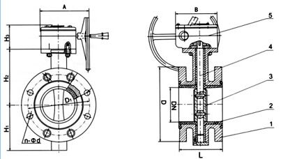 聚四氟乙烯襯里的品種和自潤滑軸承的應用